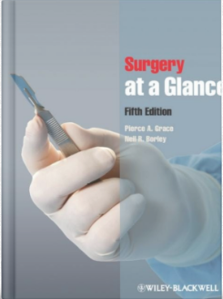Surgery at a Glance